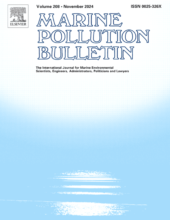 "Environmental, Economic, and Social Impacts of Cruise Development"