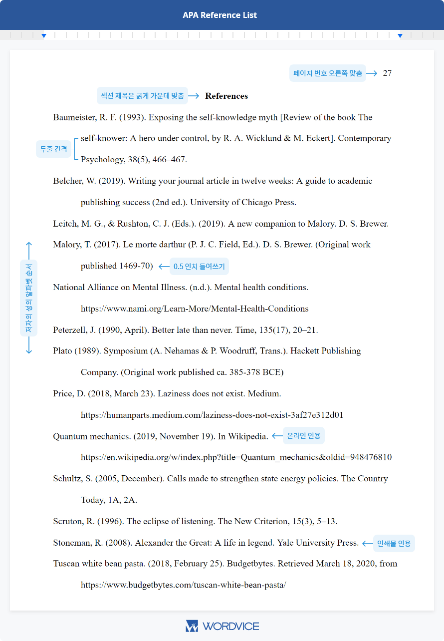 APA Reference List