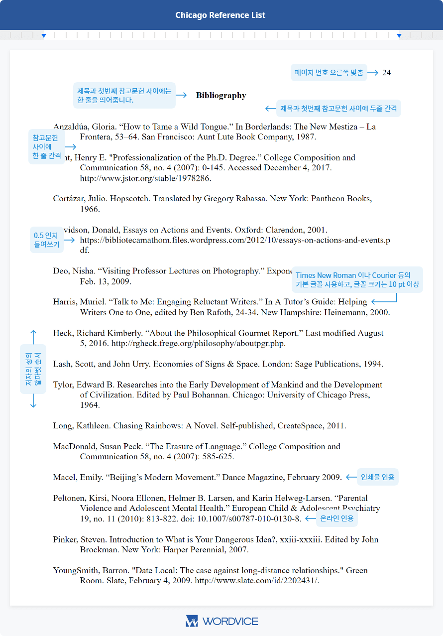 Chicago Bibliography